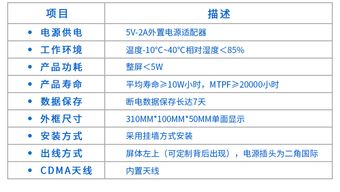 ntp網絡自動校時電子時鐘系統方案 訊鵬led數字顯示屏poe供電cdma gps wifi自動對時軟件