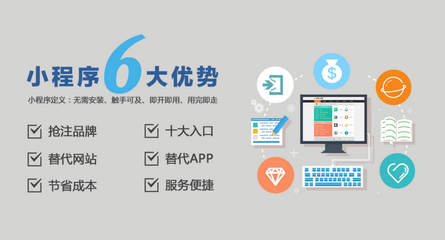 小程序開發費用/深圳企動sell