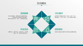 鼎維 智慧教育軟件定制及系統開發公司