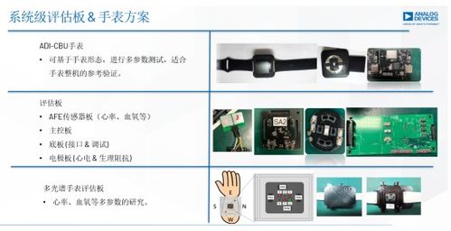 從數(shù)據(jù)準確性和算法有效性入手,多模式生命體征監(jiān)測前端助力破局可穿戴電子產(chǎn)品 內(nèi)卷 困境