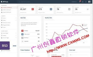 商城制作、會員結算系統、獎金分配軟件及系統軟件定制開發 一站式企業數字化解決方案